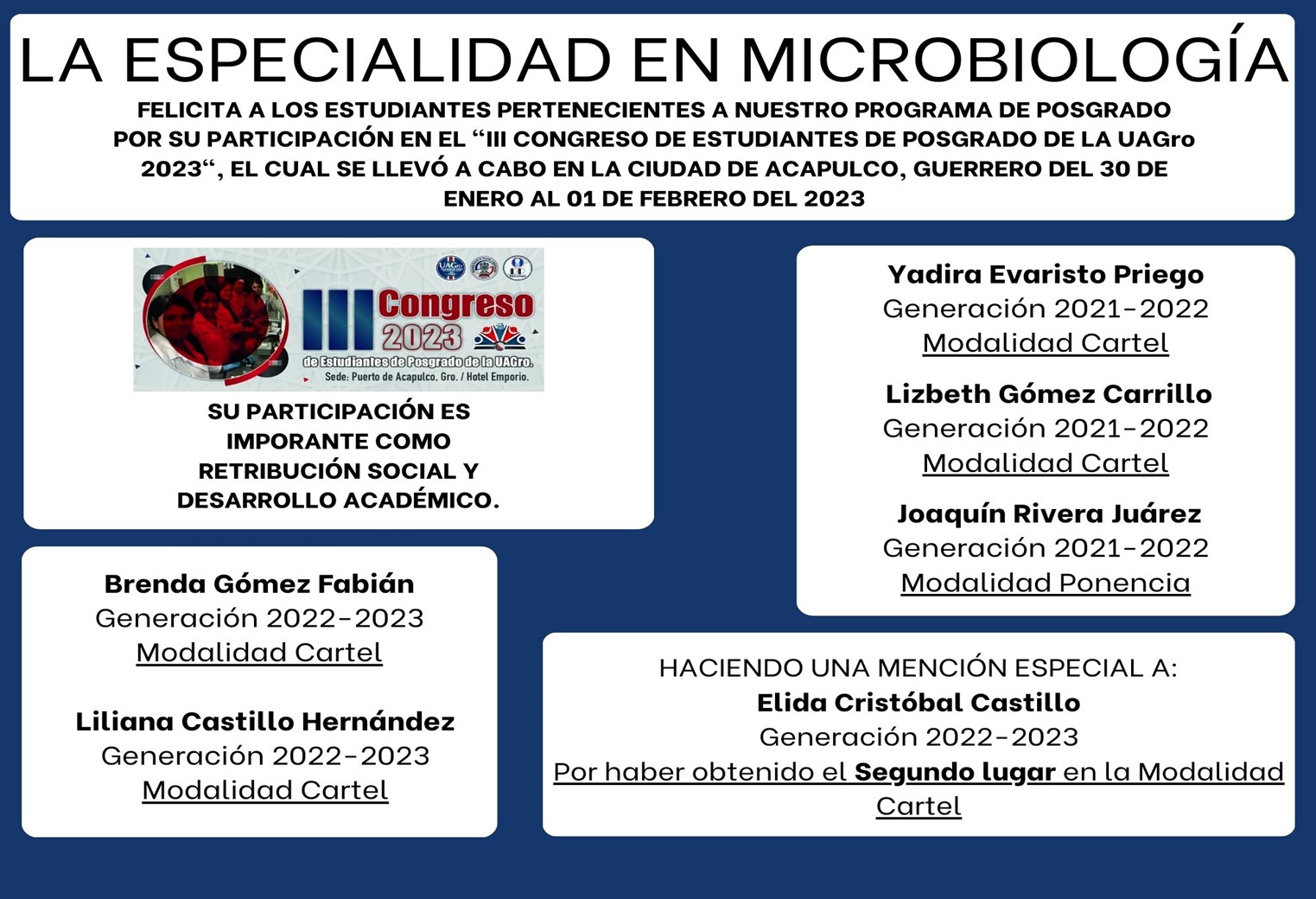 Participación en III Congreso de Estudiantes del Posgrado de la UAGro 2023